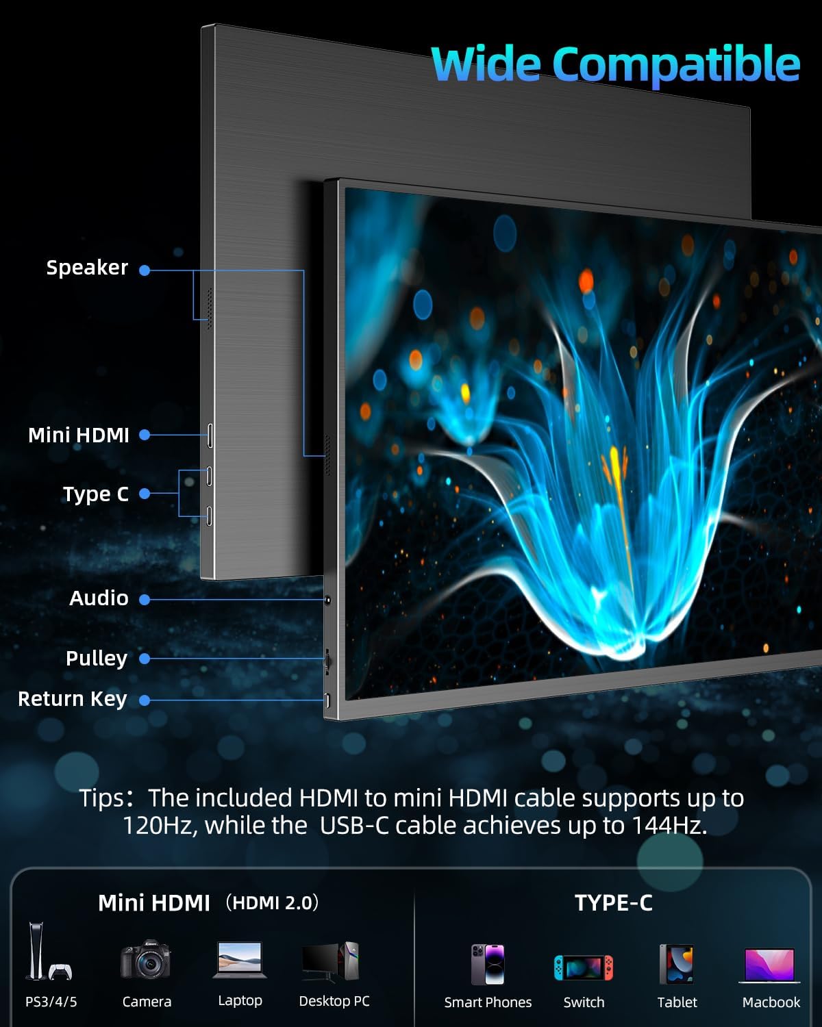 18" QLED Portable Monitor, 2K 2560×1600, 144Hz Gaming Display, 500 Nits Brightness, FreeSync HDR, 100% DCI-P3, Ultra-Slim USB-C/HDMI Monitor for Laptop MacBook Phone Game Console, VESA Mount